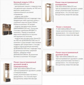 Кухня Лорен Белый глянец в Челябинске - magazin-mebel74.ru | фото 5