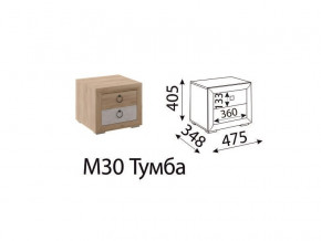 М30 Тумба прикроватная в Челябинске - magazin-mebel74.ru | фото