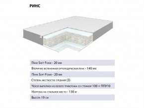 Матрас Ринс 90х200 в Челябинске - magazin-mebel74.ru | фото