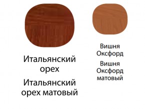 Спальня Венеция 3 в Челябинске - magazin-mebel74.ru | фото 3